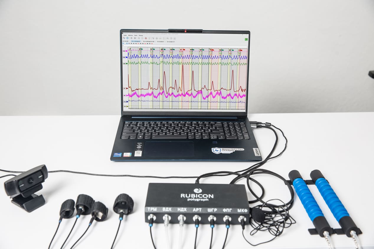 Самоперевірка